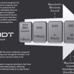 bhg-blog-image-marriott-award-2021